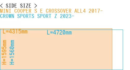 #MINI COOPER S E CROSSOVER ALL4 2017- + CROWN SPORTS SPORT Z 2023-